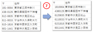 Excel 郵便番号の ハイフンを一度に削除したい Excel屋 エクセルや