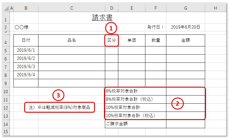 Excel 軽減税率の区分記載をしたエクセル請求書の作り方 Excel屋 エクセルや